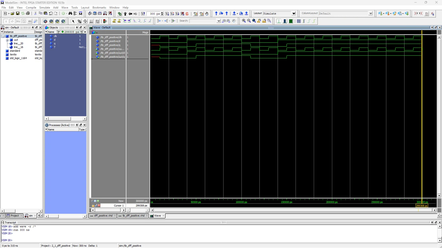 ModelSim waveform — D flip-flop testbench